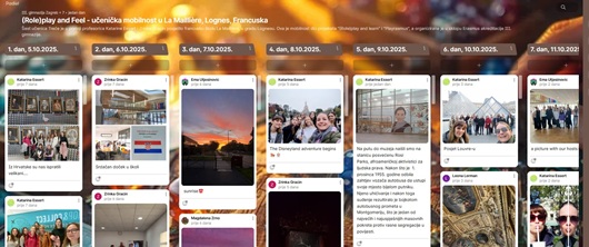 (Role)play and Feel – učenička mobilnost u La Maillière, Lognes, Francuska