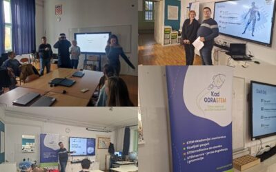 Kad ODRASTEM – Odraz znanosti za STEM budućnost